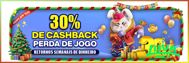 LUVABET promoções